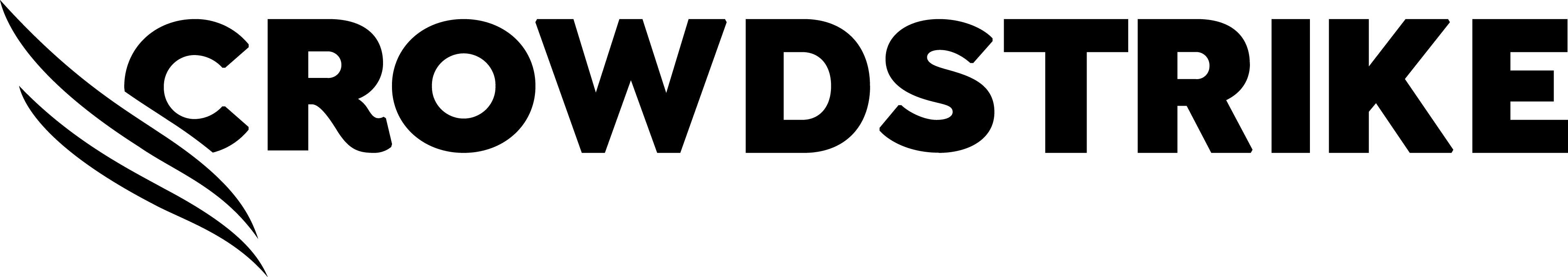 Crowdstrike Logo